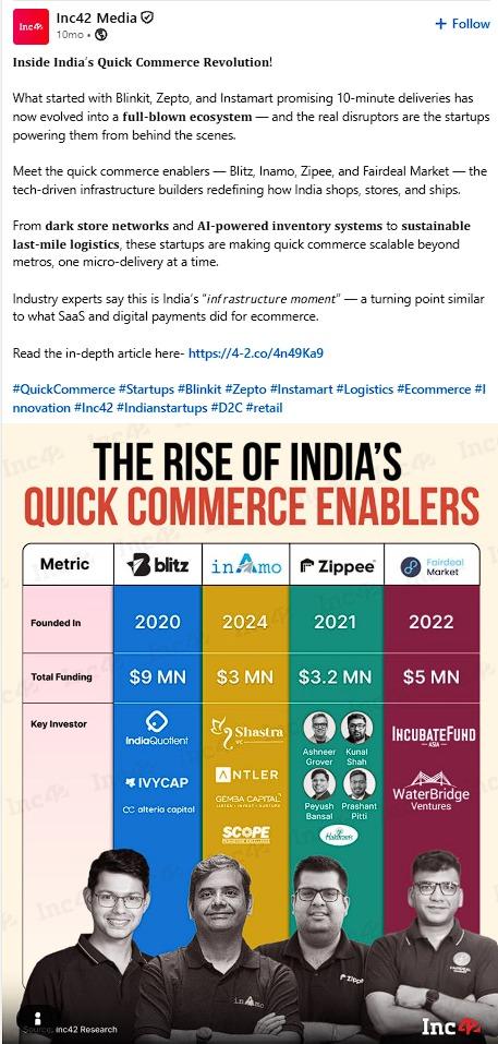 Inc42 Media on LinkedIn: the rise of India's quick commerce enablers, comparing Blitz, inAmo, Zippee and Fairdeal Market